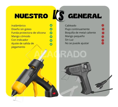 Pistola de Silicona Inalámbrica PRO