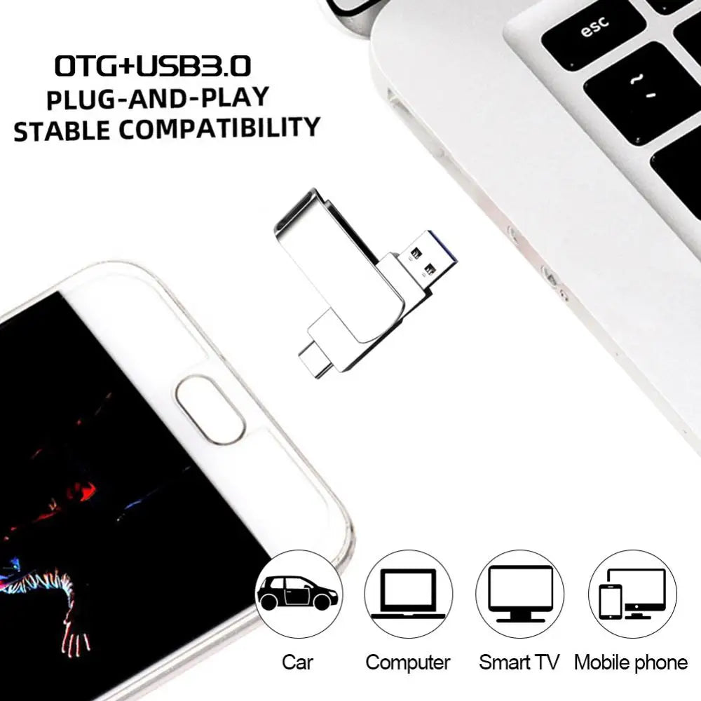 Memoria USB 3.2 de Alta Velocidad y 3.8 tb de Capacidad