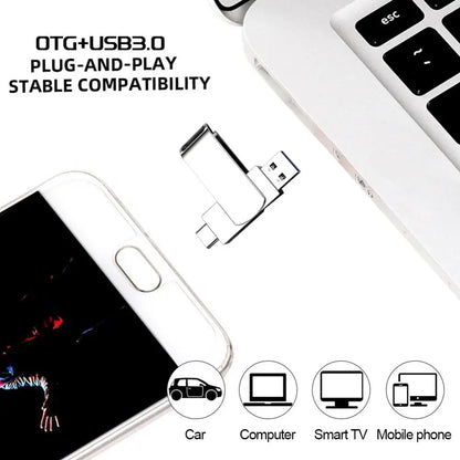 Memoria USB 3.2 de Alta Velocidad y 3.8 tb de Capacidad