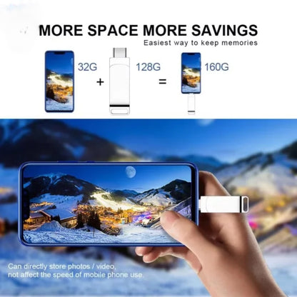 Memoria USB 3.2 de Alta Velocidad y 3.8 tb de Capacidad