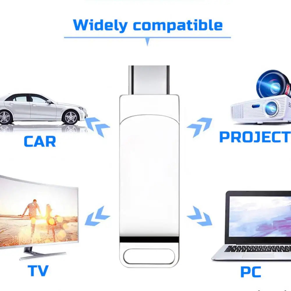 Memoria USB 3.2 de Alta Velocidad y 3.8 tb de Capacidad